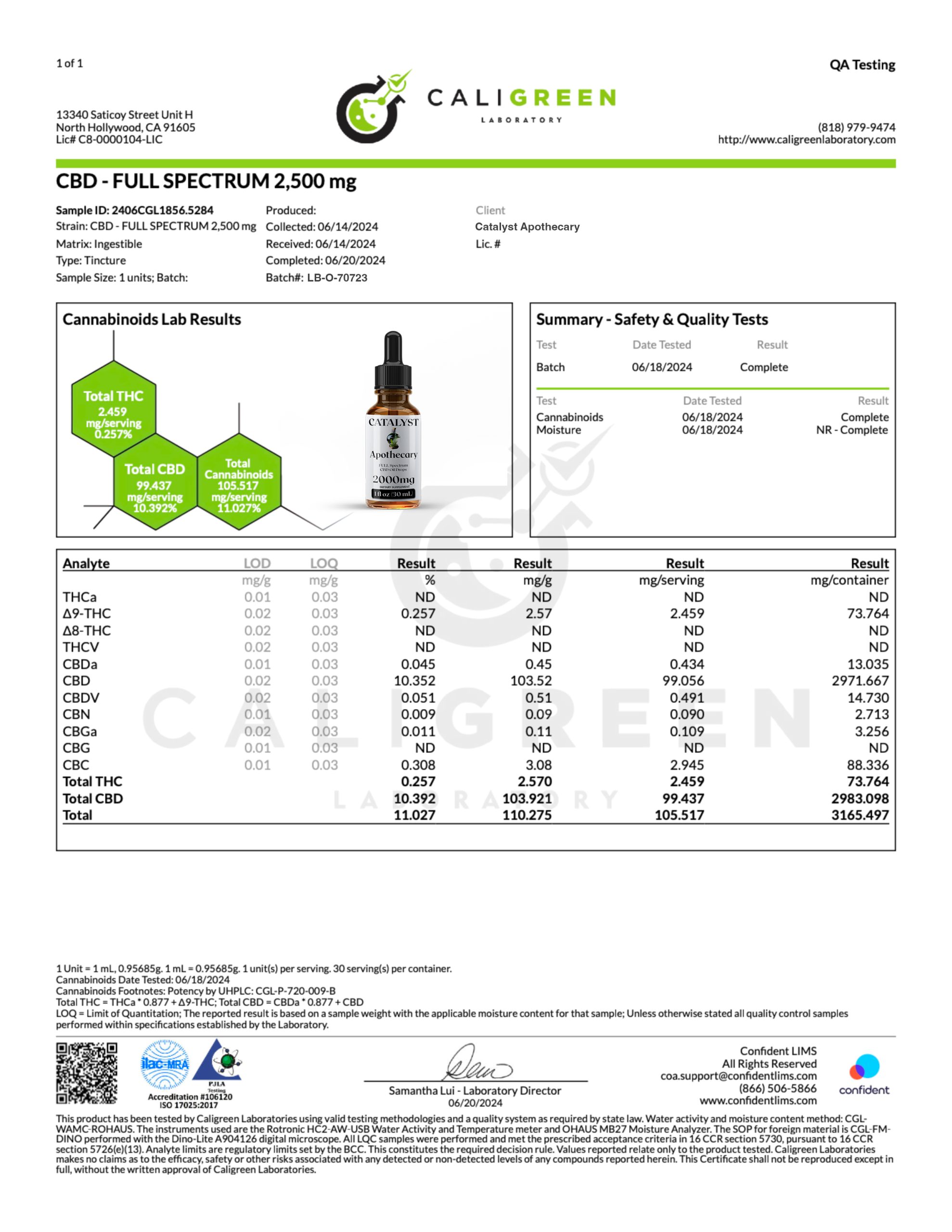 6 14 24 70723 FullSpectrum scaled